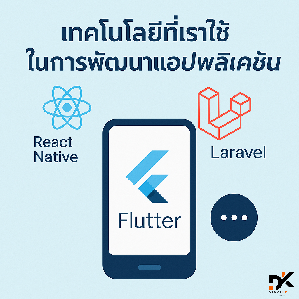 เทคโนโลยีที่เราใช้ในแอพภาคใต้