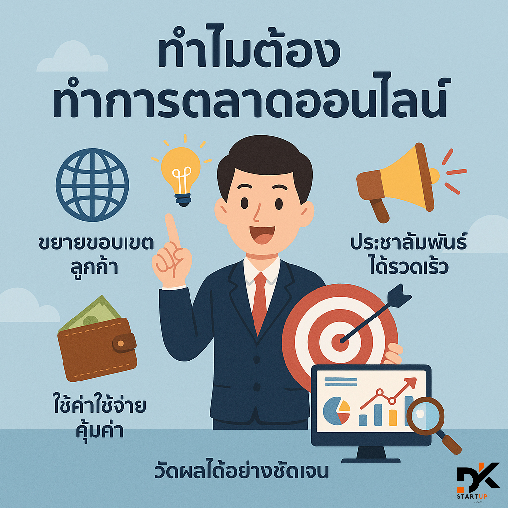 ทำไมต้องทำการตลาดภาคใต้